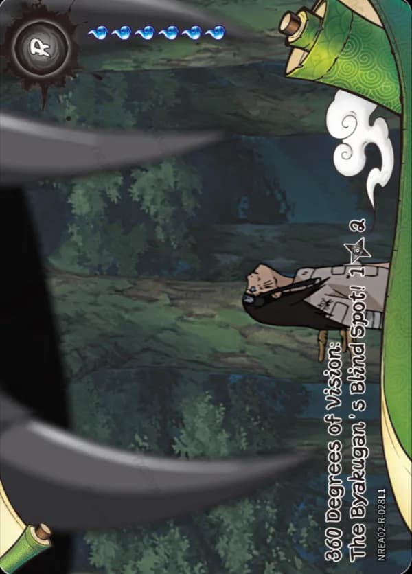 360 Degrees of Vision: The Byakugan's Blind Spot 1