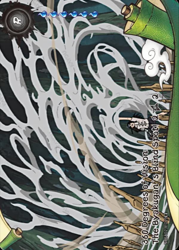 361 Degrees of Vision: The Byakugan's Blind Spot 1