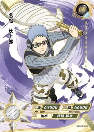 Chojuro